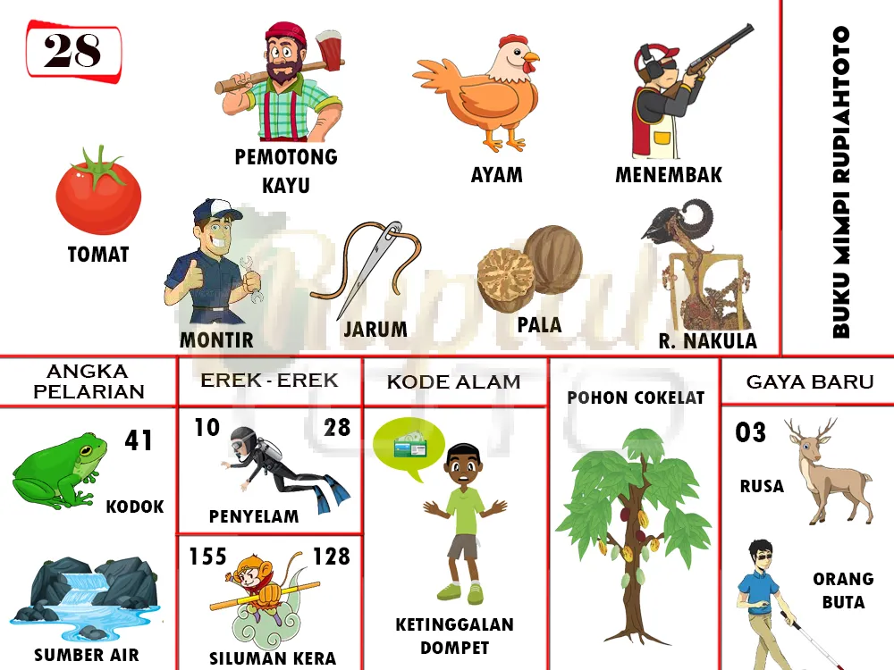 buku mimpi erek erek togel 28